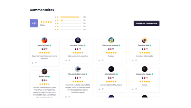 Commentaires et notes Dropshipping